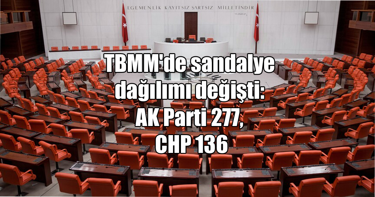TBMM'de sandalye dağılımı değişti: AK Parti 277, CHP 136